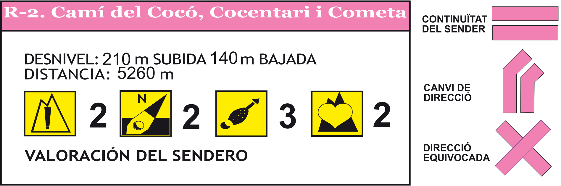 r2 cami del coco cocentari cometa