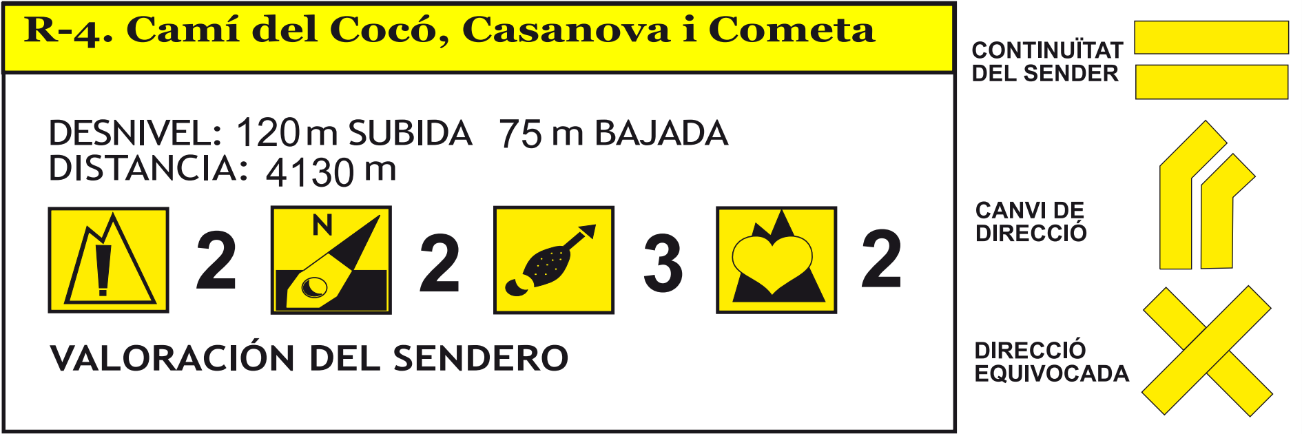 r4. cami del coco, casanova i cometa