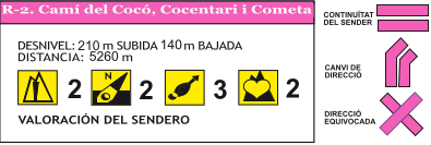 Ruta 02. Camí del Cocó, Concentari i Cometa