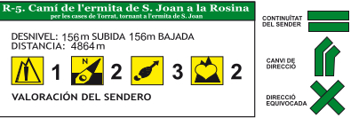 Ruta-05 Camí de l'ermita de S. Joan a la Rosina