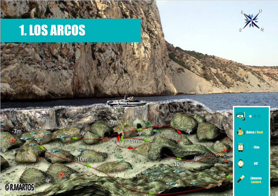 Duikroutes - Los Arcos