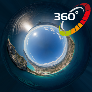 360° Virtualisatie