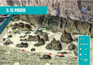 Présentation El Paseo
